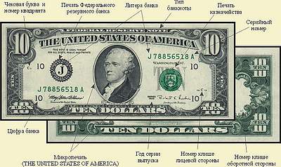 Банкнота 10 долларов США образца 1993 года выпуска